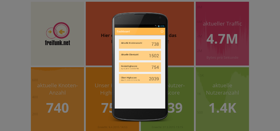 Screenshot Krombels Dash auf Android