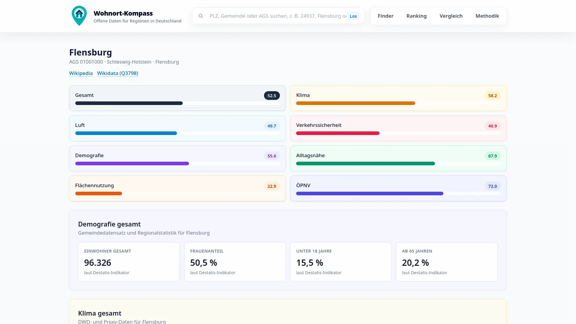 Screenshot Wohnort-Kompass Offene Daten für Regionen in Deutschland