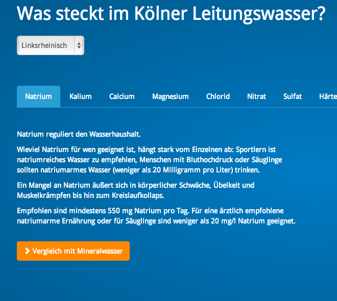 Screenshot Trinkwasser in Köln