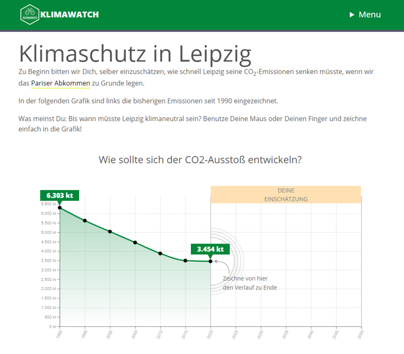 Screenshot Klimawatch Leipzig